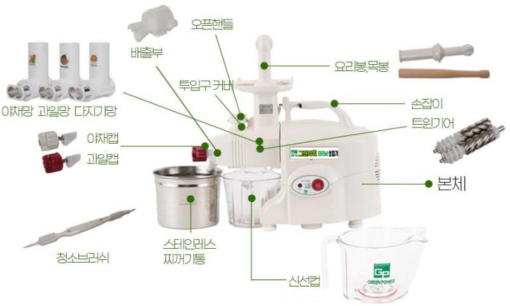 GREEN POWER Juicer KEMPO